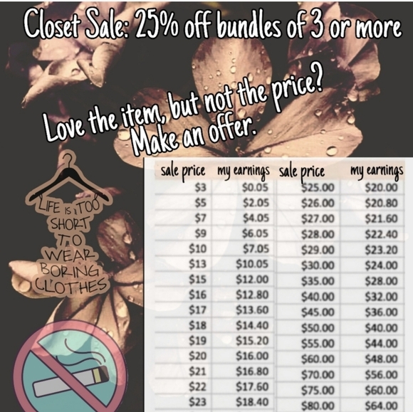 Michael Kors purse - Picture 5 of 7